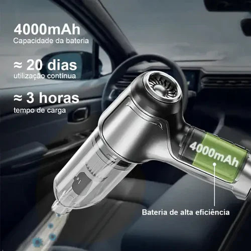 AspiraMax™ - Ultra Aspirador Portátil 4 em 1